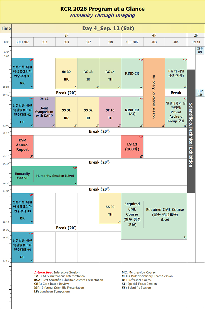Day4 Sep 12 (Sat)